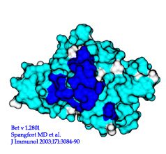 Allergome - The platform for Allergen Knowledge