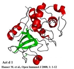 Allergome - The platform for Allergen Knowledge